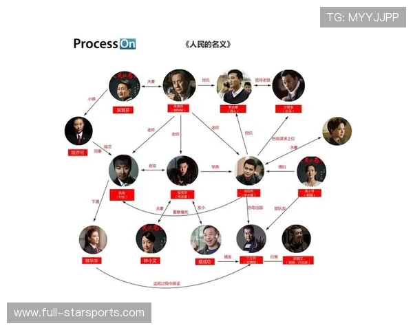 球探报告揭秘:文班哪三项技能最难复制? 球探报告揭秘:文班哪三项技能最难复制?